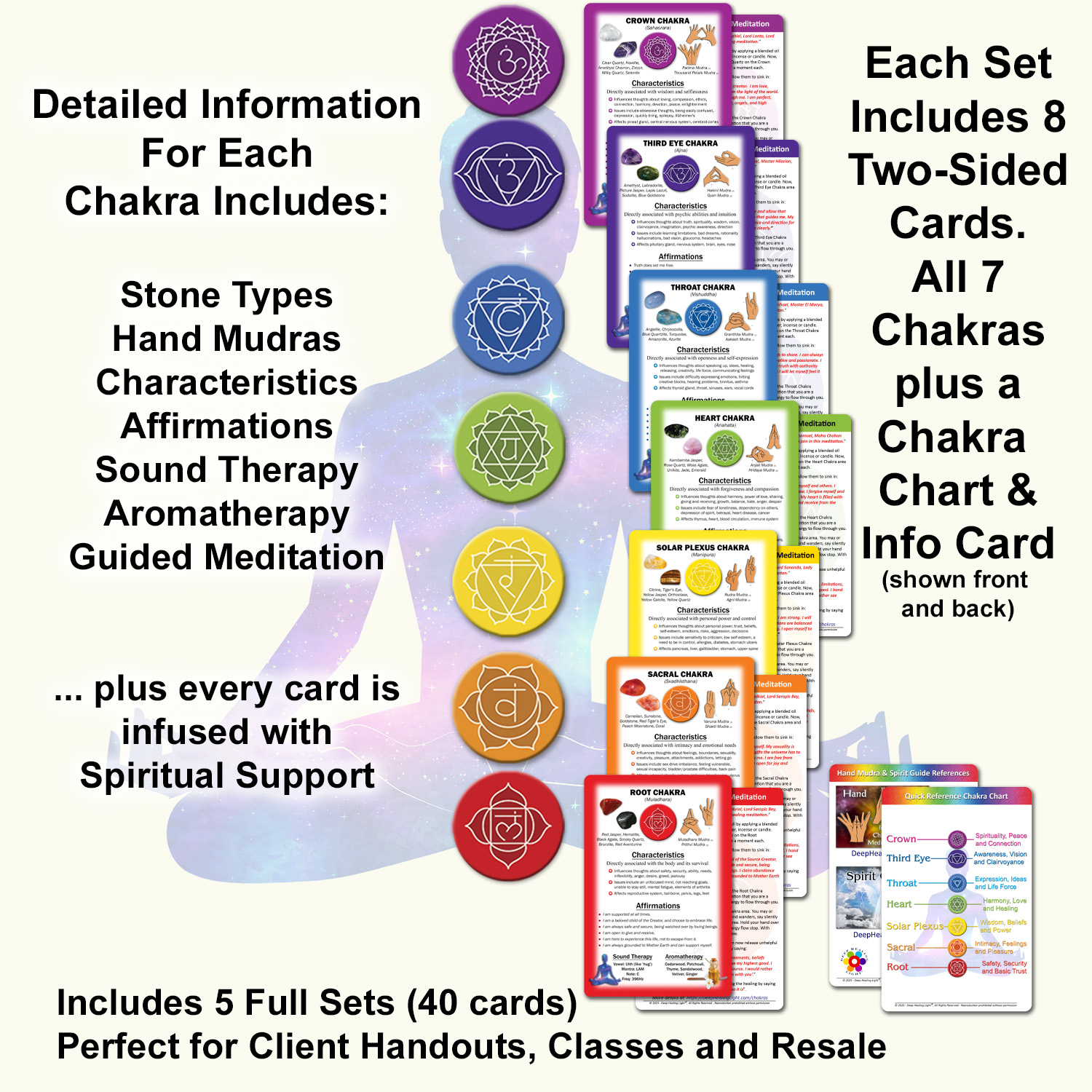 Five decks of chakra healing cards for Reiki clients, sessions, and classes