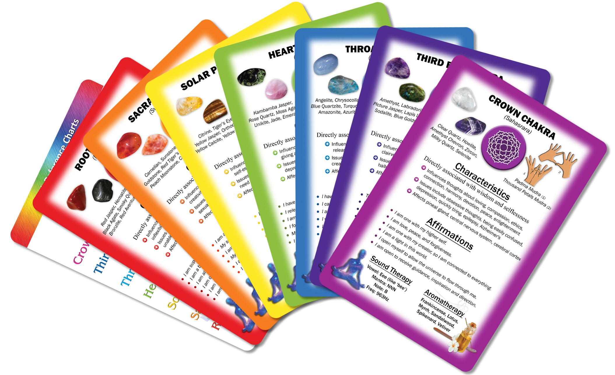 Five sets of Deep Healing Light Reiki Chakra Healing Cards for Reiki sessions, classes, and clients