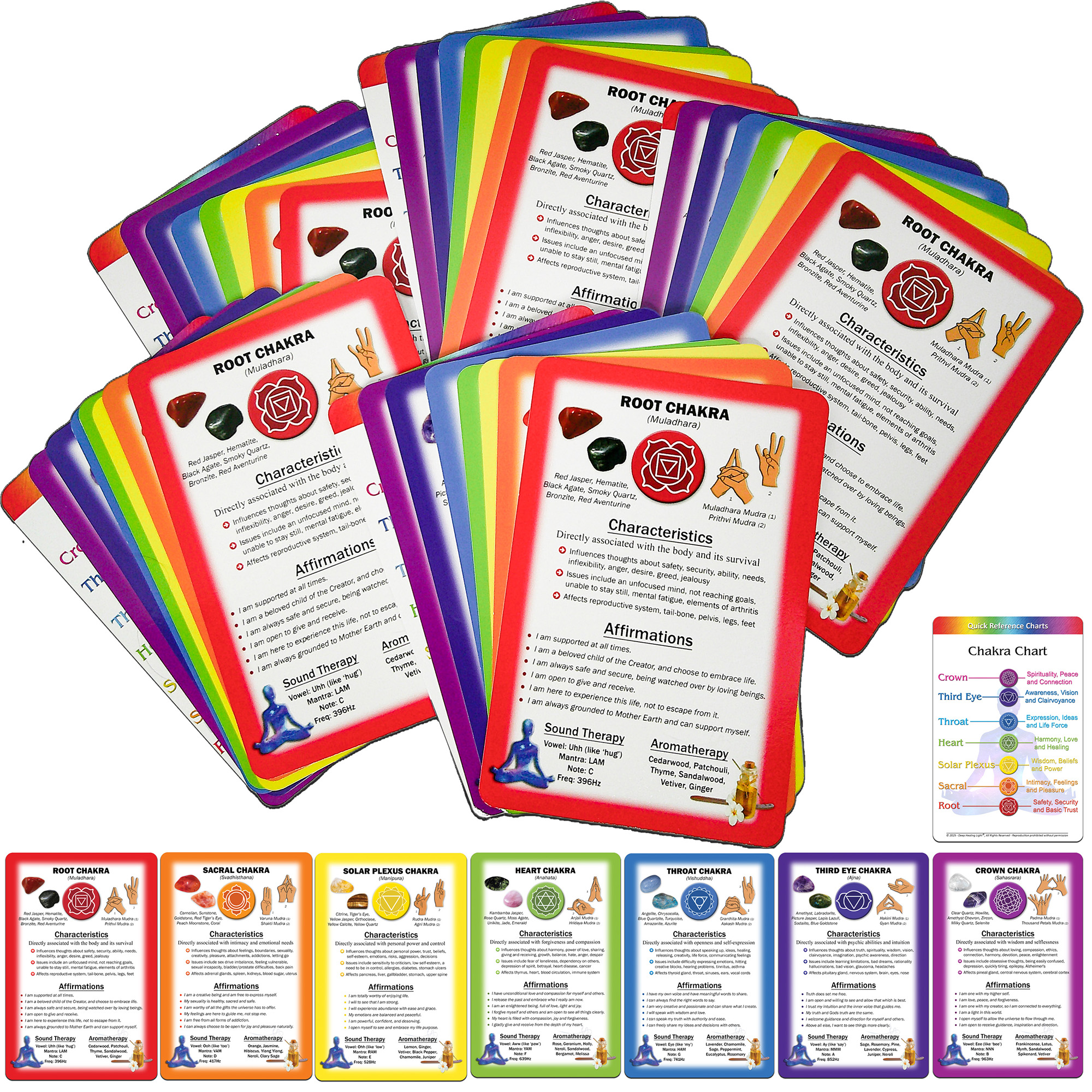 Reiki Chakra Healing Cards by Deep Healing Light for sessions, classes, and client handouts